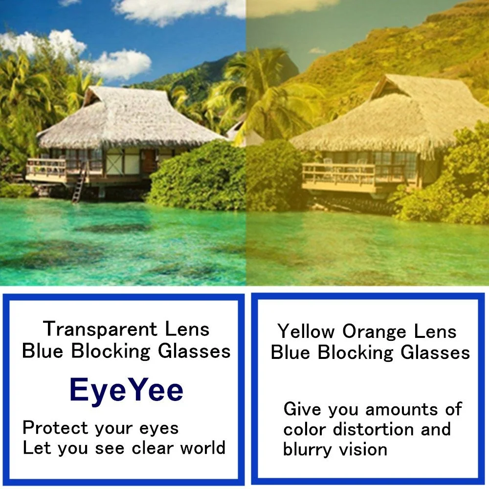 EyeYee Computer Reading Glasses Blue Light Blocking - Reader Eyeglasses Anti Gla 2